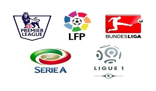 员表现的重 员表现的重